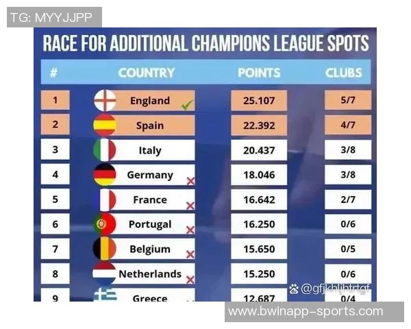 利物浦赛季前12轮仅获18分英超卫冕冠军积分创同期新低